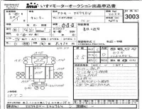 Mitsubishi CANTER лот № 3003 оценка 3.5  с аукциона в Японии 4