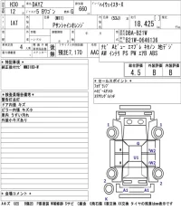 Nissan DAYZ лот № 3004 оценка 4.5  с аукциона в Японии 5
