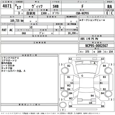 Toyota VITZ  с аукциона в Японии