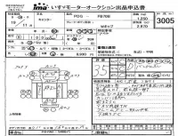 Mitsubishi CANTER лот № 3005 оценка 3.5  с аукциона в Японии 2