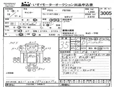 Mitsubishi CANTER  с аукциона в Японии