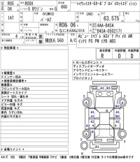 Nissan ROOX лот № 3005 оценка R  с аукциона в Японии 5