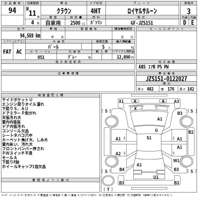 Toyota CROWN  с аукциона в Японии