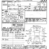 Nissan MOCO лот № 3020 оценка 3  с аукциона в Японии 10