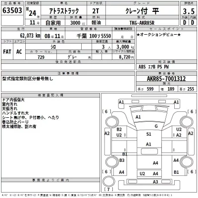 Nissan ATLAS  с аукциона в Японии
