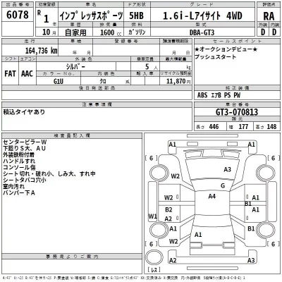 Subaru IMPREZA  с аукциона в Японии