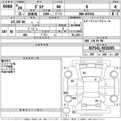 Toyota PORTE  с аукциона в Японии