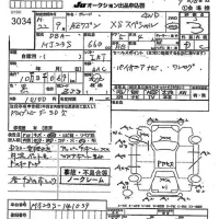 Mazda AZ WAGON лот № 3034 оценка 3  с аукциона в Японии 10