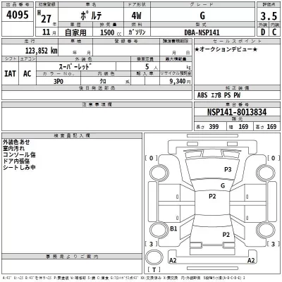 Toyota PORTE  с аукциона в Японии