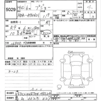 Peugeot 208 лот № 5029 оценка 4  с аукциона в Японии 6