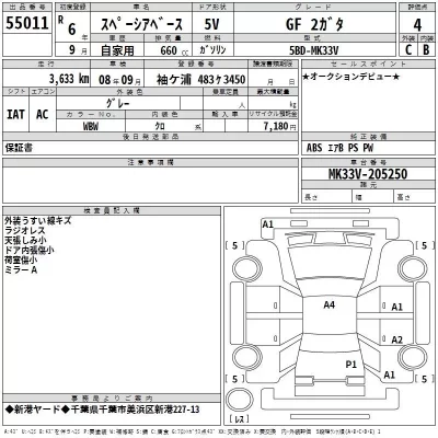 Suzuki SPACIA BASE  с аукциона в Японии