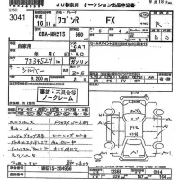 Suzuki WAGON R лот № 3041 оценка R  с аукциона в Японии 10