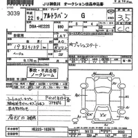 Suzuki ALTO LAPIN лот № 3039 оценка 3.5  с аукциона в Японии 10