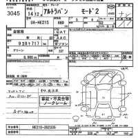 Suzuki ALTO LAPIN лот № 3045 оценка   с аукциона в Японии 10