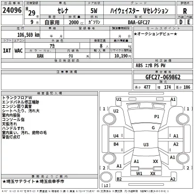 Nissan SERENA  с аукциона в Японии