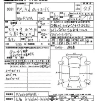 Toyota PASSO лот № 3031 оценка 4.5  с аукциона в Японии 2