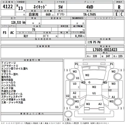 Daihatsu NAKED  с аукциона в Японии
