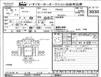 Mitsubishi CANTER лот № 3030 оценка 3.5  с аукциона в Японии 4