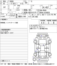 Nissan ROOX лот № 3002 оценка 4  с аукциона в Японии 5