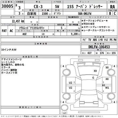 Mazda CX-3  с аукциона в Японии