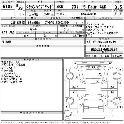 Toyota CROWN  с аукциона в Японии