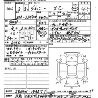 Suzuki JIMNY лот № 3047 оценка 4.5  с аукциона в Японии 2