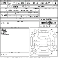 Peugeot 208 лот № 4020 оценка 4  с аукциона в Японии 2