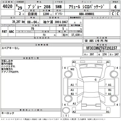 Peugeot 208  с аукциона в Японии