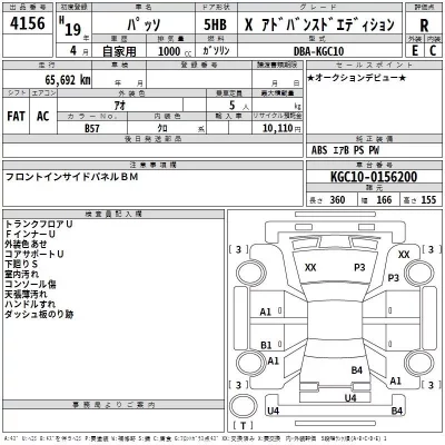 Toyota PASSO  с аукциона в Японии