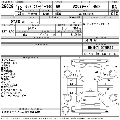 Toyota LAND CRUISER  с аукциона в Японии
