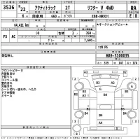 Honda ACTY TRUCK лот № 3536 оценка RA  с аукциона в Японии 2