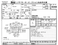 Mitsubishi CANTER лот № 3048 оценка 3  с аукциона в Японии 4