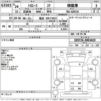 Toyota TOYOACE  с аукциона в Японии