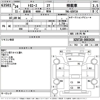 Toyota TOYOACE  с аукциона в Японии