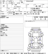Mazda FLAIR WAGON лот № 3018 оценка R  с аукциона в Японии 5
