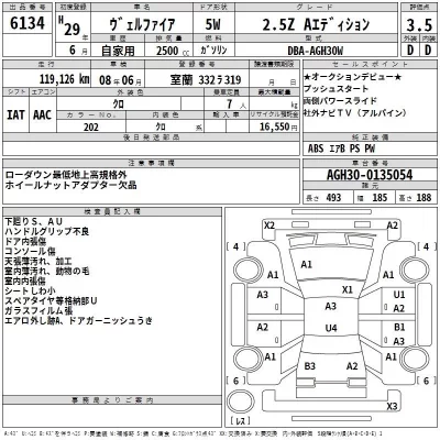 Toyota VELLFIRE  с аукциона в Японии