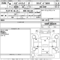Daihatsu HIJET TRUCK лот № 3546 оценка 3.5  с аукциона в Японии 2