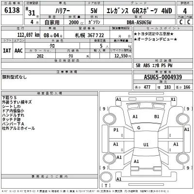 Toyota HARRIER  с аукциона в Японии