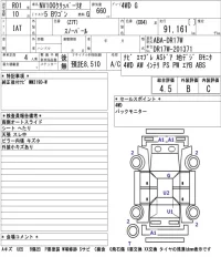 Nissan CLIPPER RIO лот № 3044 оценка 4.5  с аукциона в Японии 5