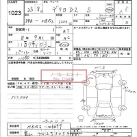 Mitsubishi DELICA D2 лот № 1023 оценка 3.5  с аукциона в Японии 6
