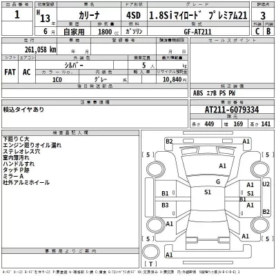 Toyota CARINA  с аукциона в Японии