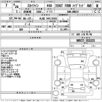 Nissan SKYLINE лот № 7 оценка R  с аукциона в Японии 2