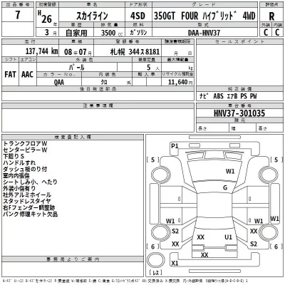 Nissan SKYLINE  с аукциона в Японии