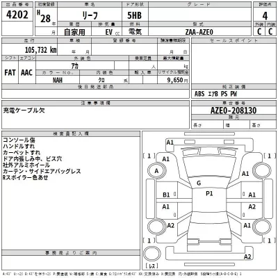 Nissan LEAF  с аукциона в Японии