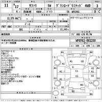 Nissan SAFARI лот № 11 оценка 3  с аукциона в Японии 2