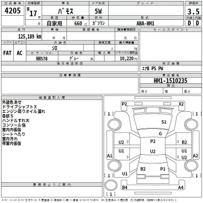 Honda VAMOS  с аукциона в Японии