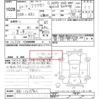 Honda ELYSION лот № 1028 оценка 3.5  с аукциона в Японии 6