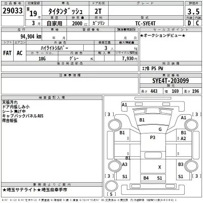 Mazda TITAN  с аукциона в Японии