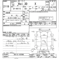 Suzuki KEI лот № 2119 оценка 3.5  с аукциона в Японии 5