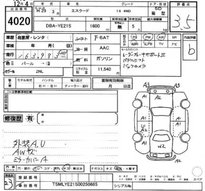 Suzuki ESCUDO  с аукциона в Японии